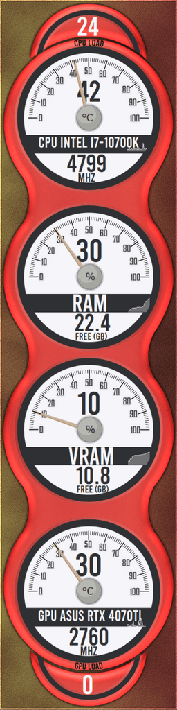 AIDA64 Skin WhiteGauge HUD 480x1920 - AIDA Skins