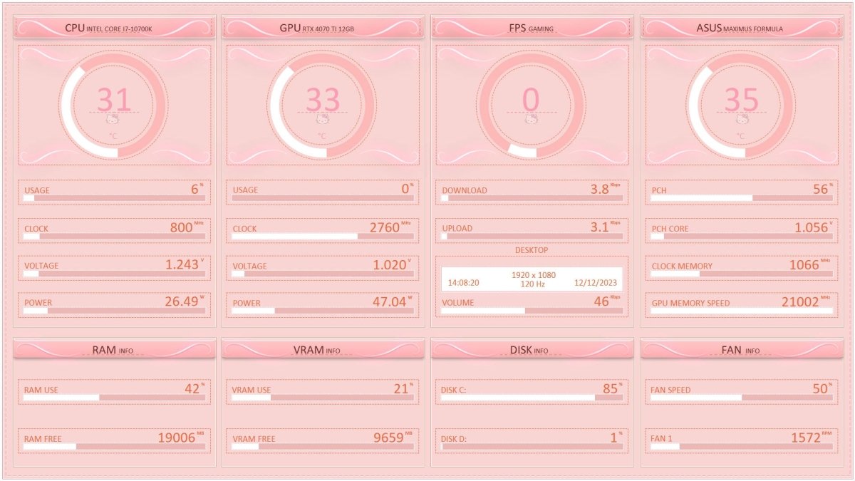 AIDA64 Skin Hello Kitty HUD 1920x1080 AIDA Skins AIDA Skins aida64-skin-hello-kitty-hud-1920x1080-aida-skins-aida-skins