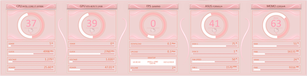 AIDA64 Skin Hello Kitty HUD 1920x480 - AIDA Skins