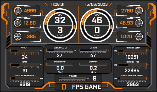 セルライティ AIDA64 Skin HudTech Innovations HUD 1024x600 - AIDA Skins