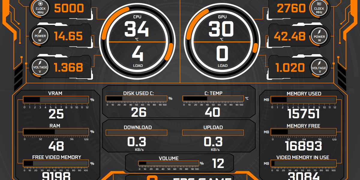セルライティ Sensor Panel - Midnight Wave Stat AIDA64 Stat Monitor Skin