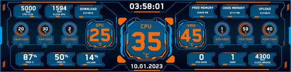 AIDA64 Skin Modern Sci-fi Blue/Orange HUD 1920x480 - AIDA Skins