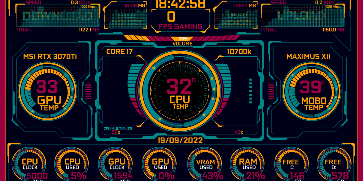 AIDA64 Skin Multicolorful HUD 1920x1080 - AIDA Skins | AIDA