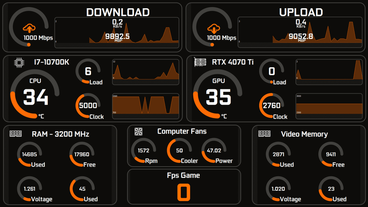 Latest AIDA64 Skins - AIDA Skins | AIDA Skins