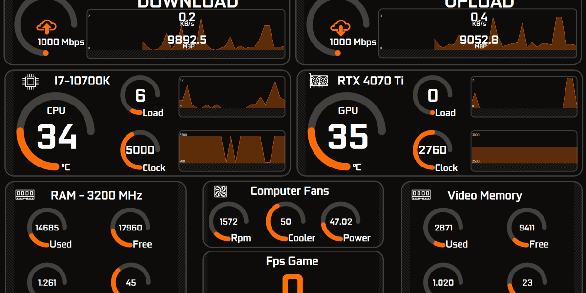 AIDA64 Skin Network HUD 1920x1080 - AIDA Skins | AIDA Skins
