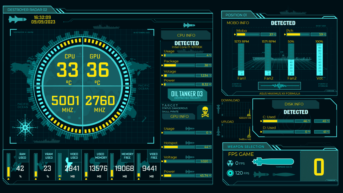 AIDA64 Skin War Destroyer HUD 1920x1080 - AIDA Skins | AIDA Skins